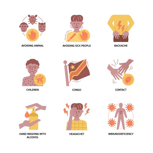 Monkeypox Rash Symptoms – Royalty-Free Vector | VectorStock