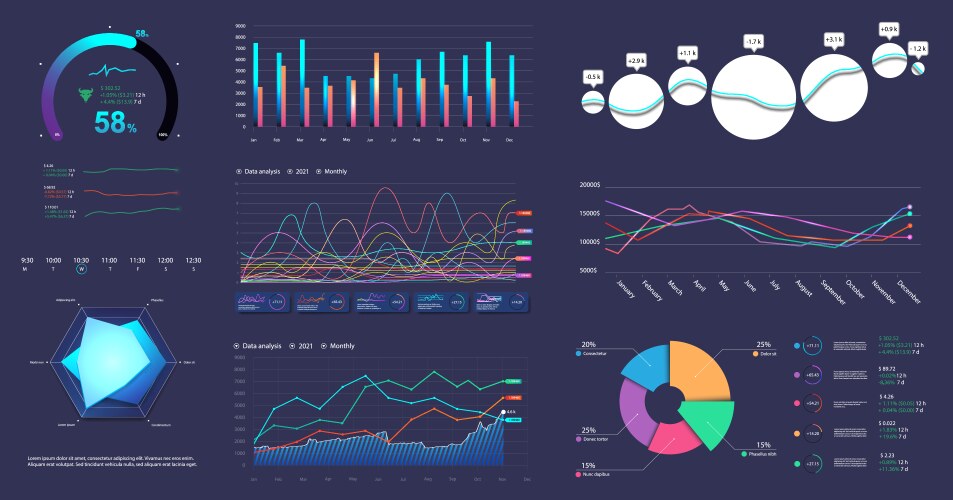 Infographic dashboard template data screen Vector Image