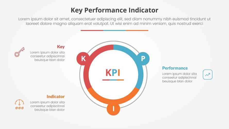 Kpi key performance indicator model infographic Vector Image