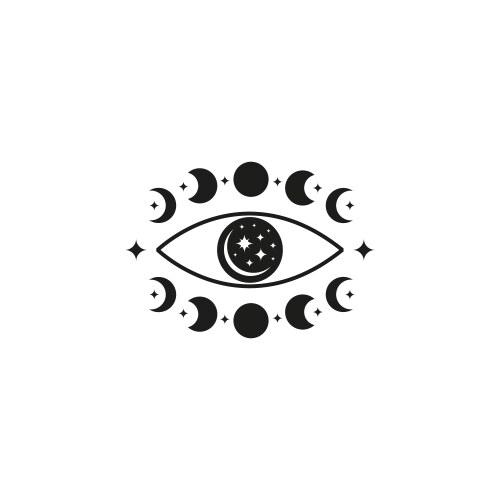 Third Eye & Lunar Phases Vector Image
