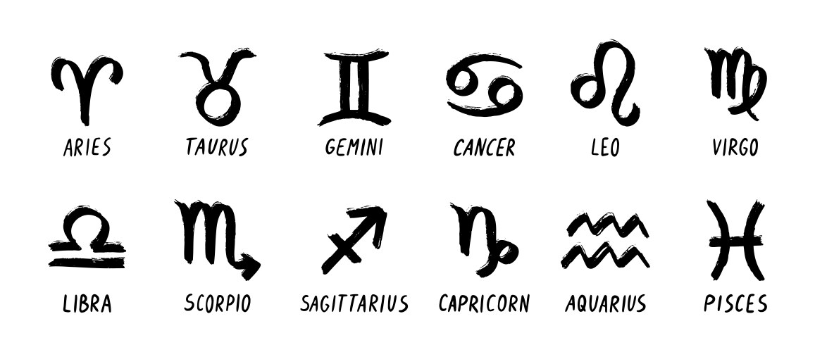 Hand drawn grunge zodiac signs esoteric symbol Vector Image