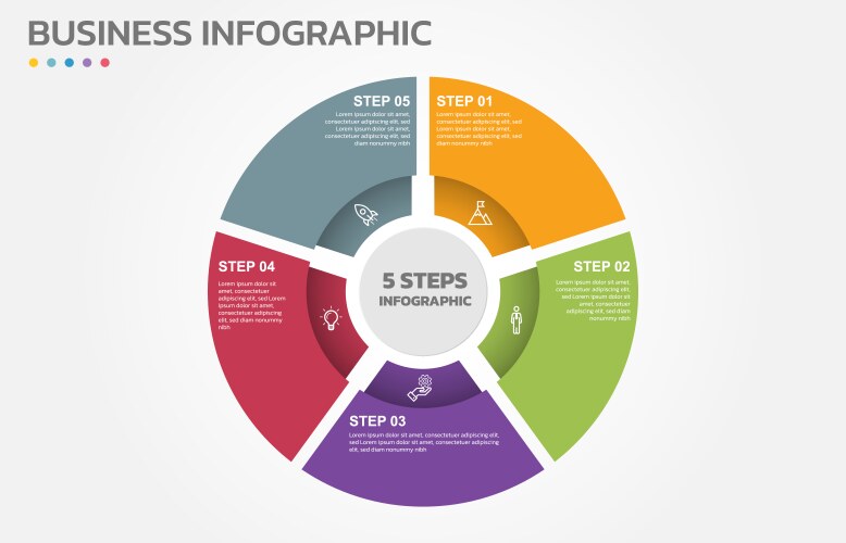 Visual data presentation cycle diagram with 5 vector image