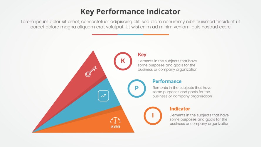 Kpi key performance indicator model infographic Vector Image