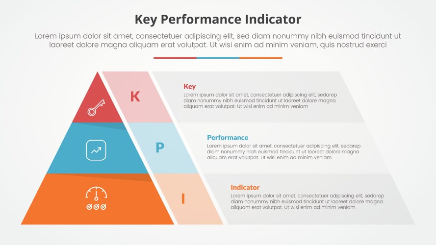 Kpi key performance indicator model infographic Vector Image