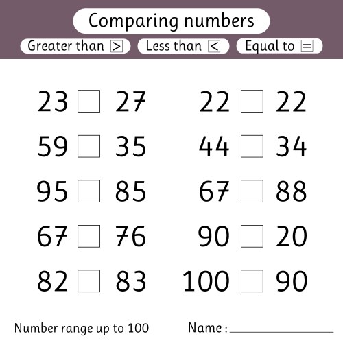 Comparing numbers less than greater equal vector image