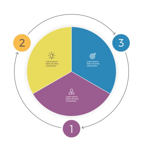 Chart Three Components Business infographics pie chart with 3 parts Vector Image