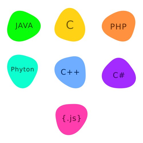 Set programming language icon with abstract bac vector image