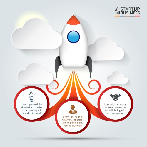 Startup doodle flowchart with a rocket taking off Vector Image