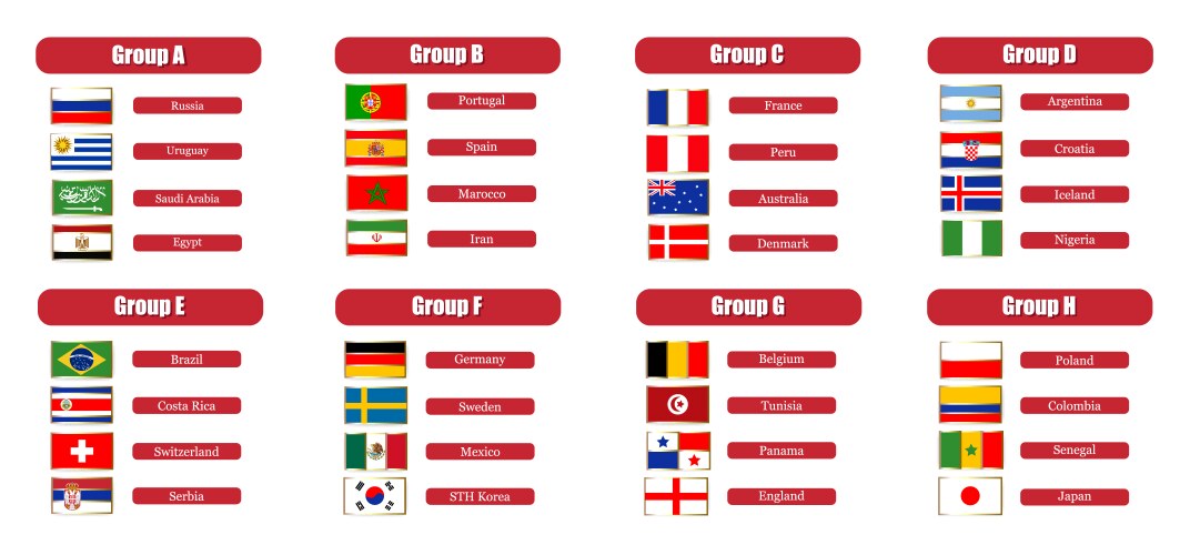 World Football Championship List Royalty Free Vector Image