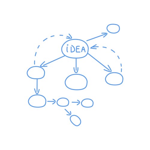 Idea processing algorithm scheme vektorbild