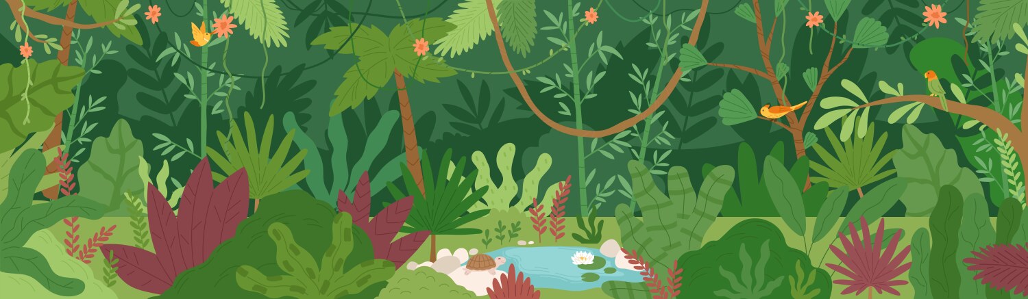Dense Tropical Rainforest Background Royalty Free Vector Vectorstock