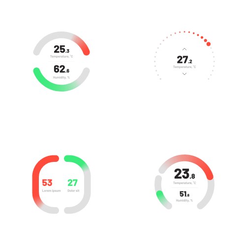 control knob used for regulating dashboard ui vector image