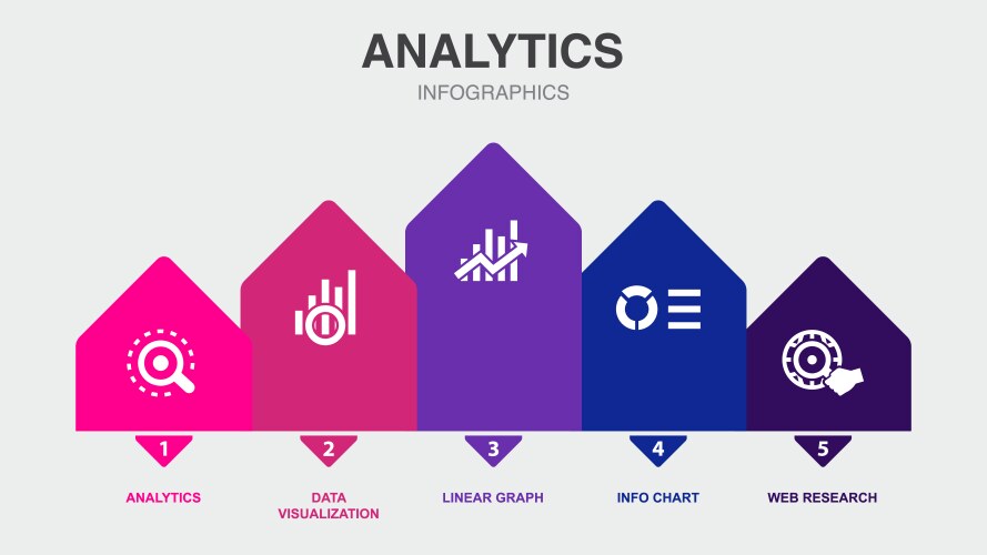 Analytics data visualization linear graph info vektorbild