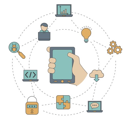 Coding and programming concept vector image