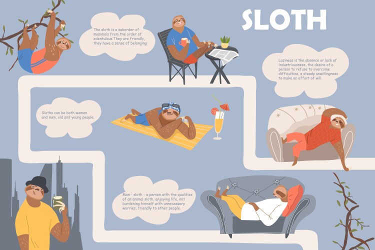 sloth laziness flat infographics vector