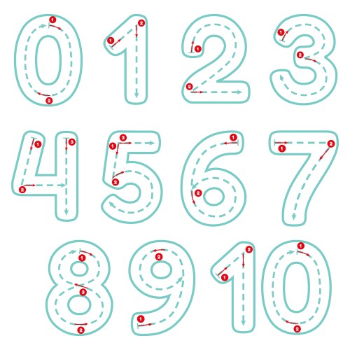 Outline number preschool handwriting practice vector image