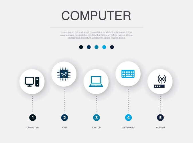Modern Computer Icons - CPU, Router, Keyboard vector image