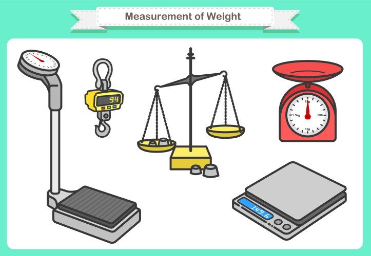 measurement weight objects such as vector image