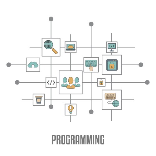 Coding and programming concept vector image