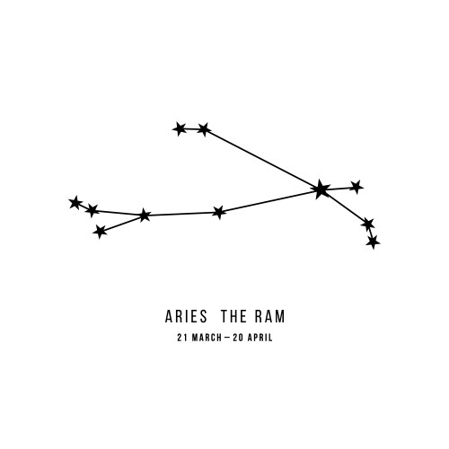 zodiac constellation aries vector image