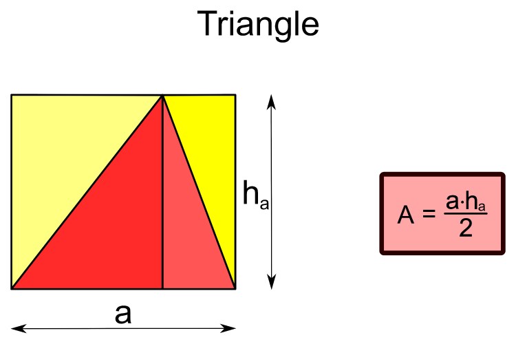 Triangle - equation for area vector image