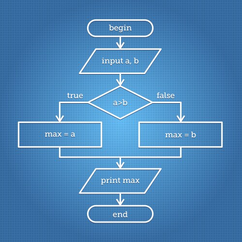 Simple Vector Images (over 4.5 million)