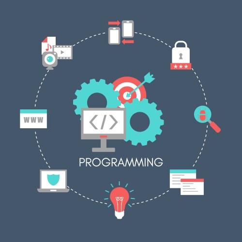 Coding and programming concept vector image