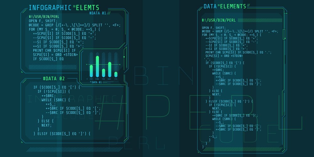 HUD Interface Elements - Perl Code vektorbild