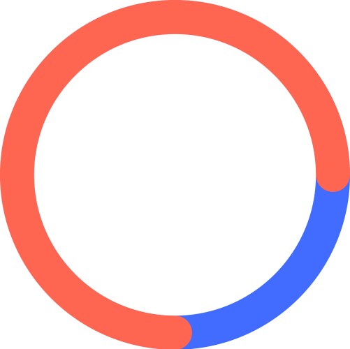 Loading bar or progress indicator almost reaching vector image