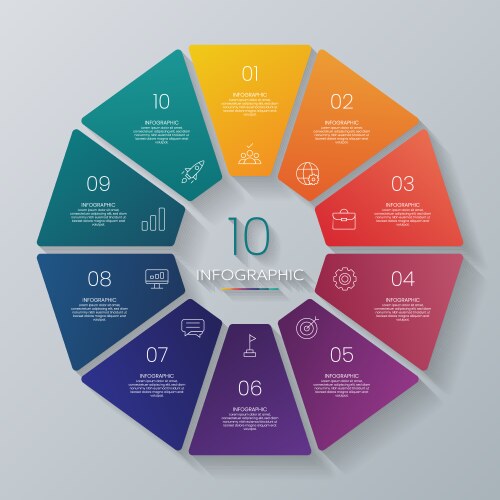Circle shape infographic chart template Royalty Free Vector