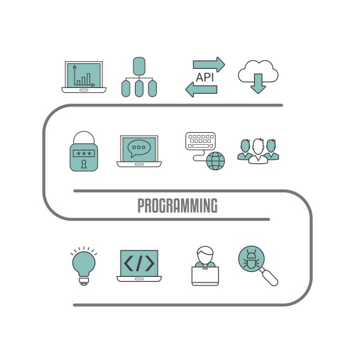 Coding and programming concept vector image