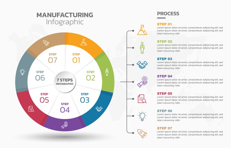 visual data presentation cycle diagram with 7 vector image