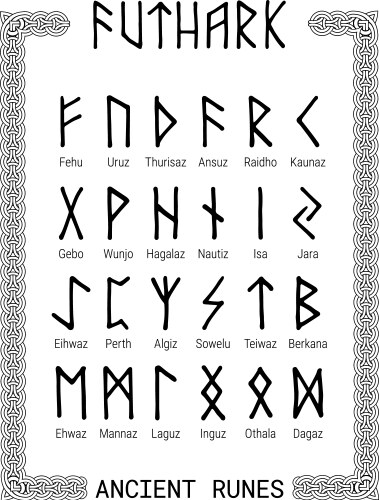 Rune alphabet occult ancient symbols Royalty Free Vector
