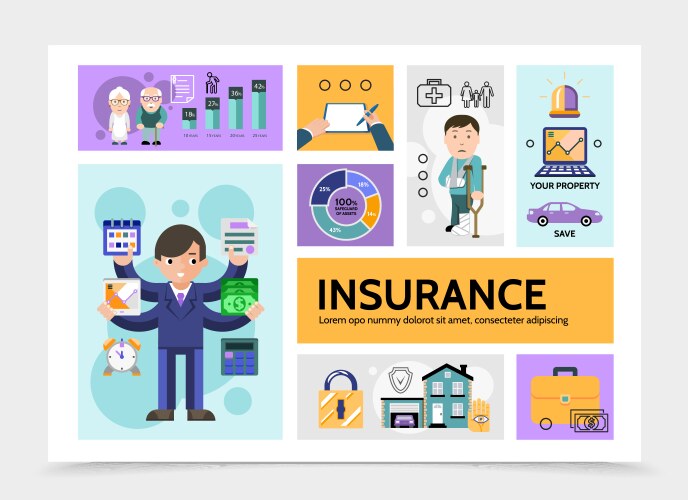 Flat insurance service infographic template vector image