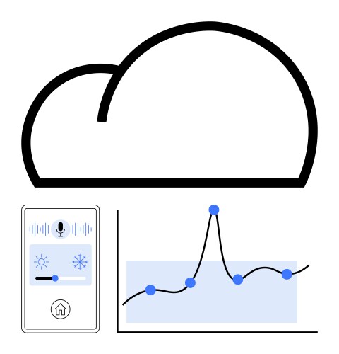 Cloud technology integration with iot and data vector image