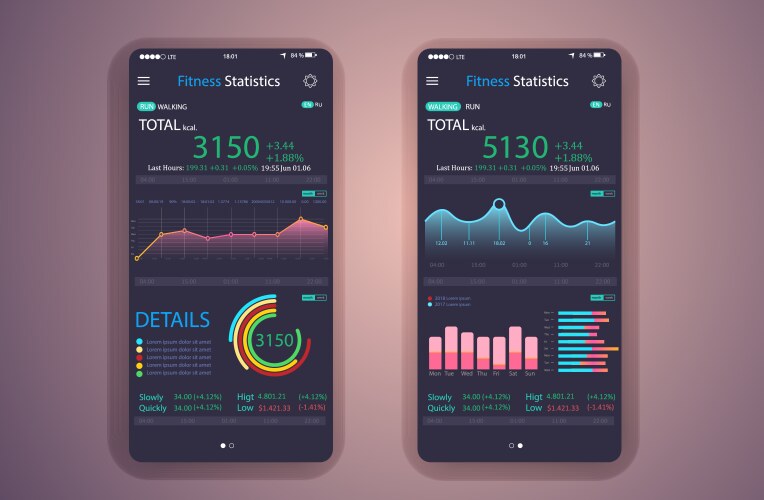 Fitness app ui ux design web mobile vector image