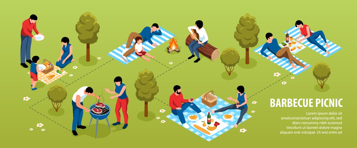 Family summer countryside picnic isometric view Vector Image