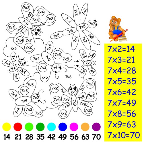 multiplication clipart for kids