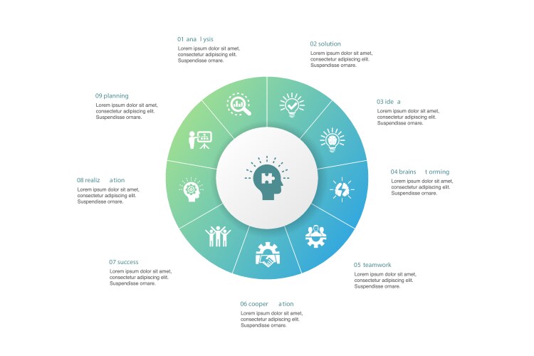Problem solving infographic 10 steps circle design vector image