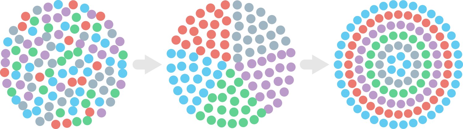 Analysis Vector Images (over 450,000)