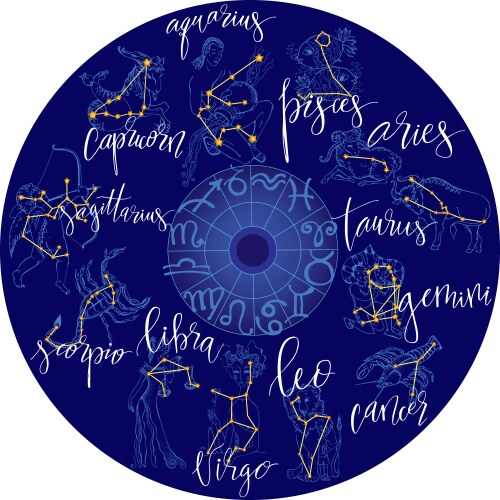 Zodiac Circle Astrology Signs Vector Image