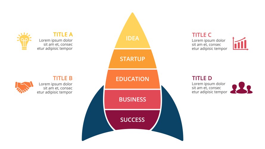 rocket infographic diagram chart graph vector image