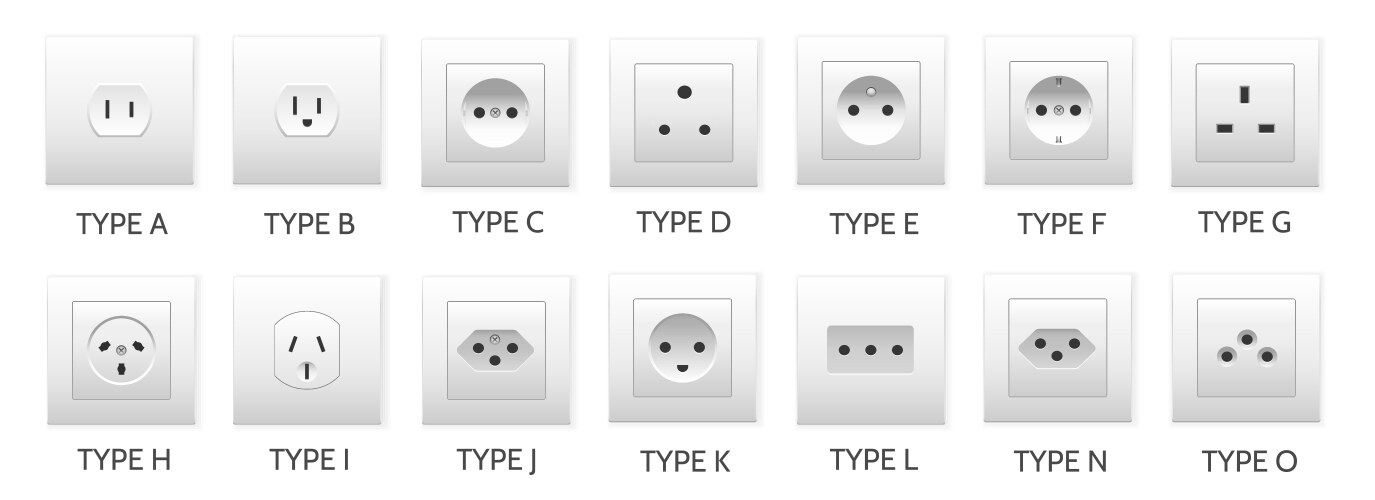 Тип socket. Стандарты розеток uk type g. types of sockets. стандарты розеток в мире. виды socket.