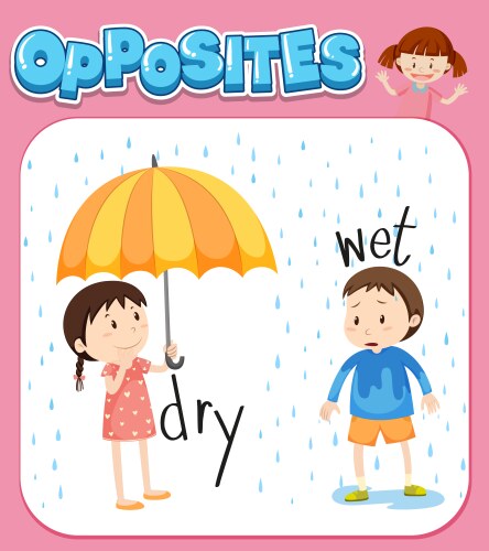 Opposite adjectives dry and wet Royalty Free Vector Image