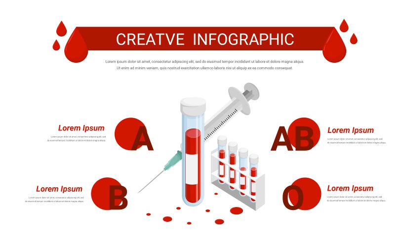 Medical infographics elements with blood groups Vector Image
