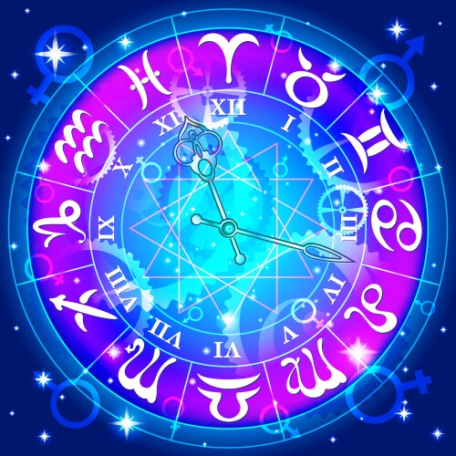Watch with the astrological signs of zodiac Vector Image