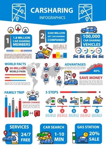 Car sharing city taxi service infographics vector image