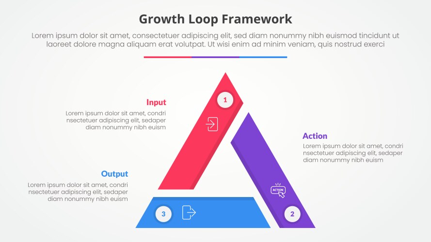 Growth loop framework infographic concept vector image