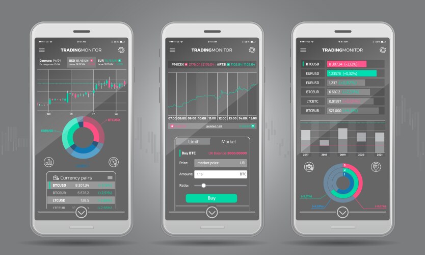 Trading platform dashboard ui ux kit mockup Vector Image