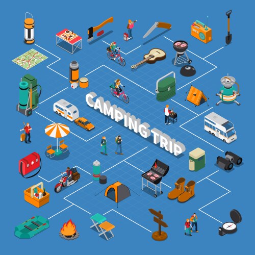 Drones isometric flowchart Royalty Free Vector Image